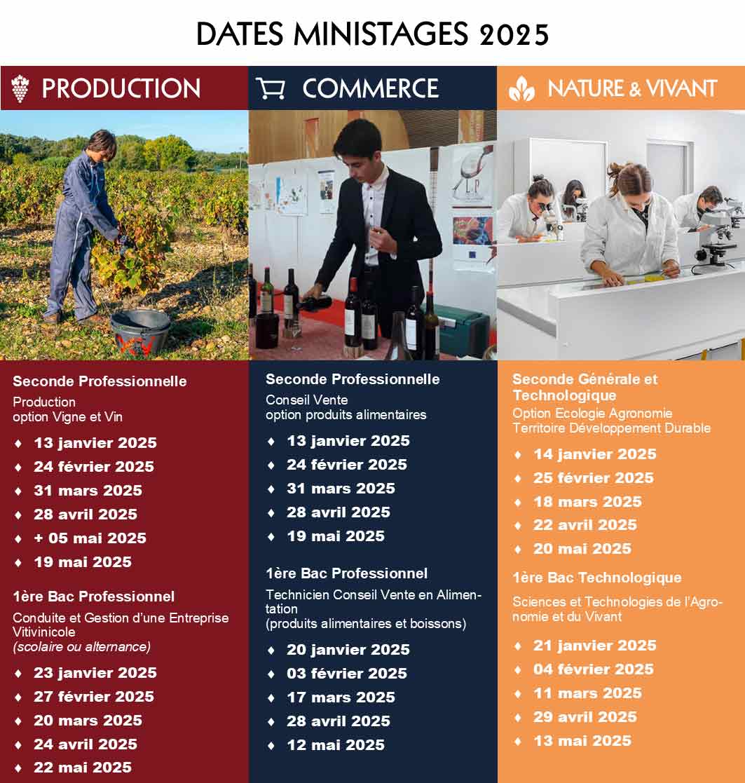 dates ministage